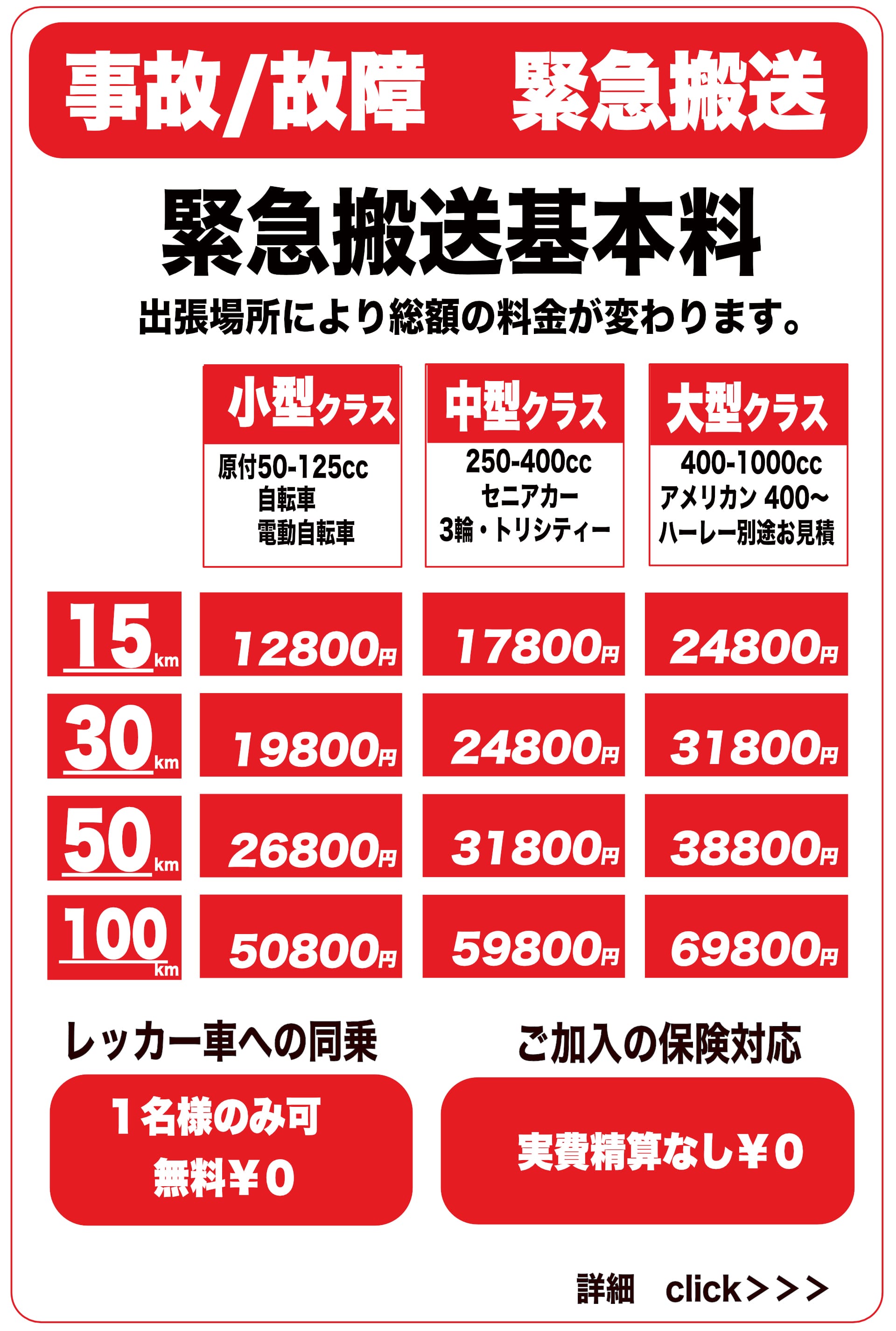 バイクレッカーの基本料金表
