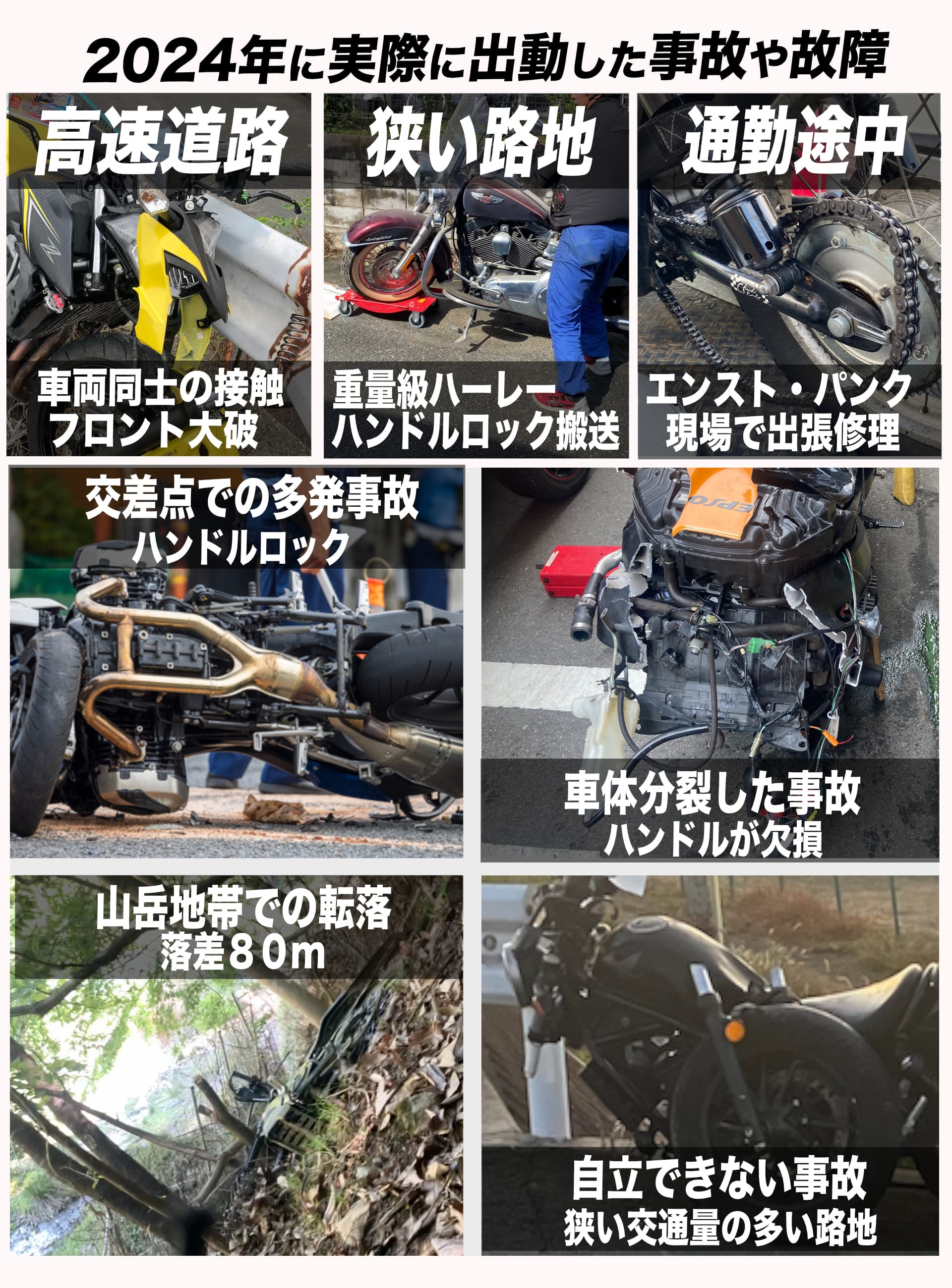 バイクレッカーRESCUE-1の2024出動実績