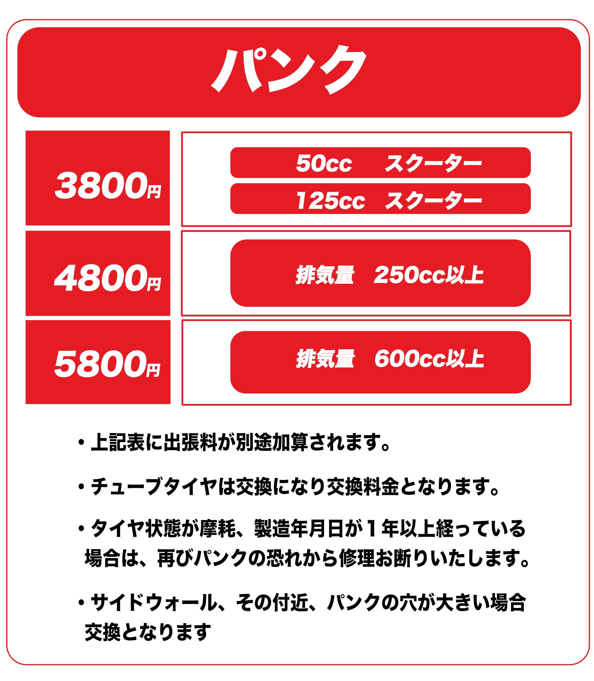 パンク修理料金表