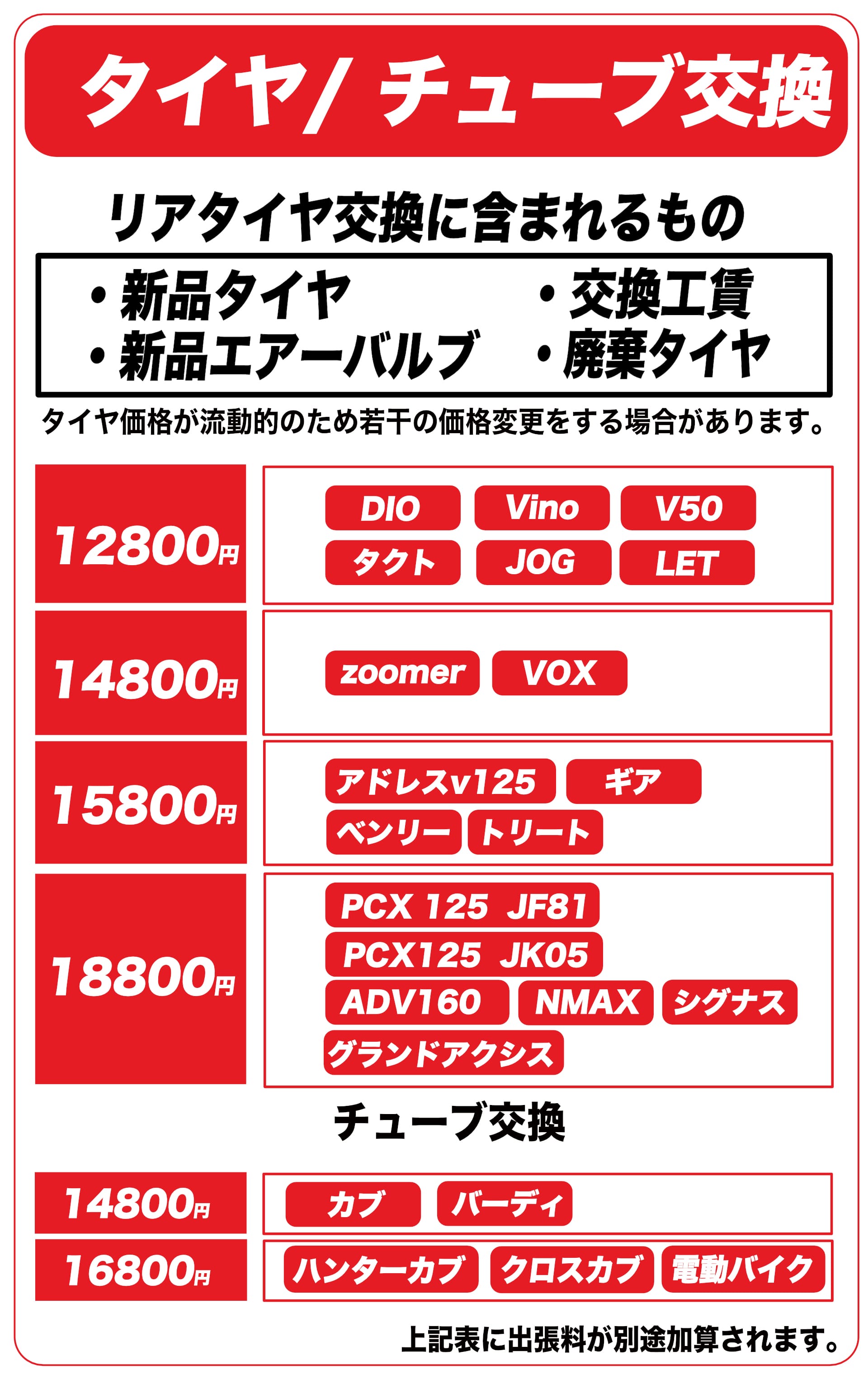バイクタイヤ交換料金表