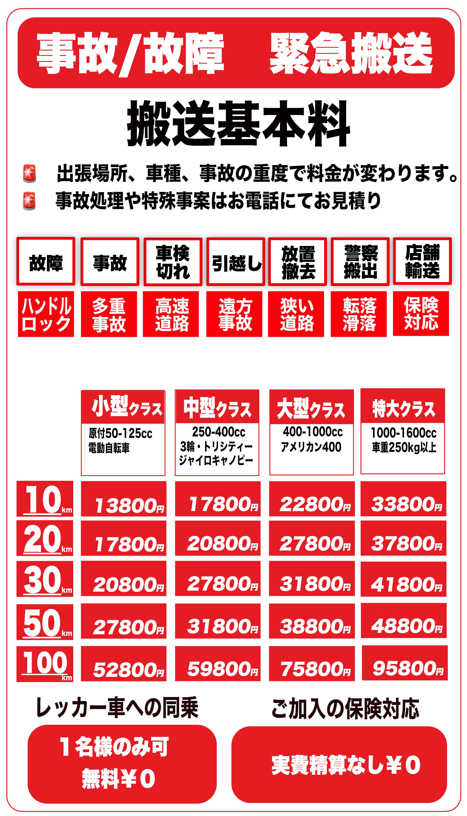 バイクレッカー料金表　東京